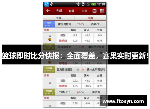 篮球即时比分快报：全面覆盖，赛果实时更新！